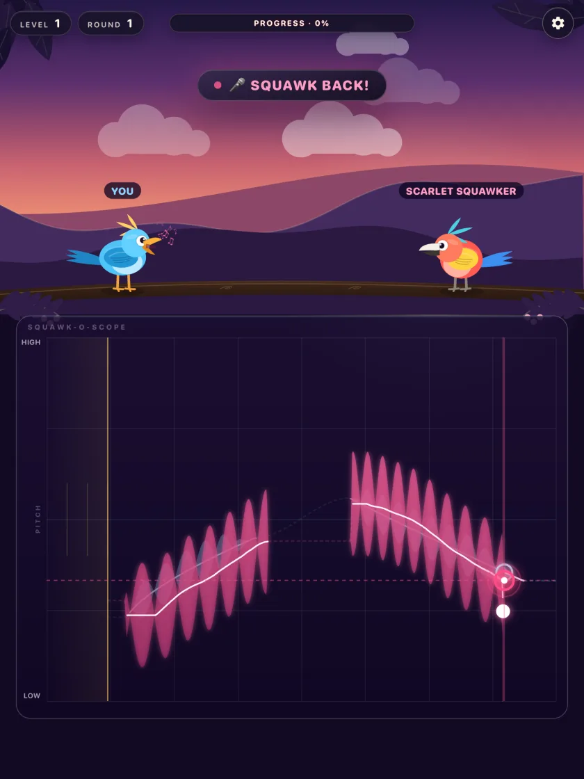 Tracing a call back to the Scarlet Squawker, with your answer drawn in pink