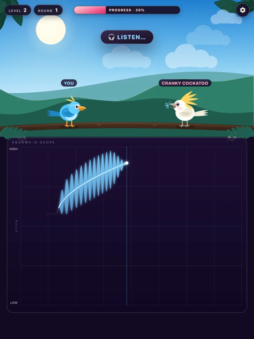 Listening as the Cranky Cockatoo’s call is drawn on the Squawk-o-Scope