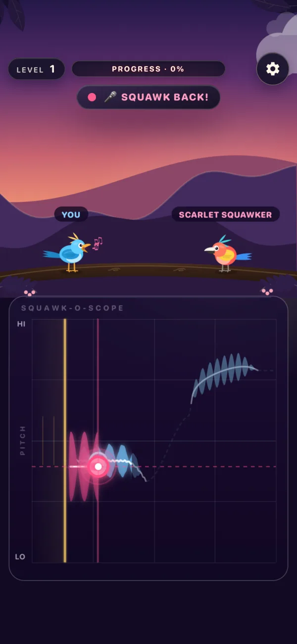 Squawking back to the Scarlet Squawker by tracing its call on the Squawk-o-Scope